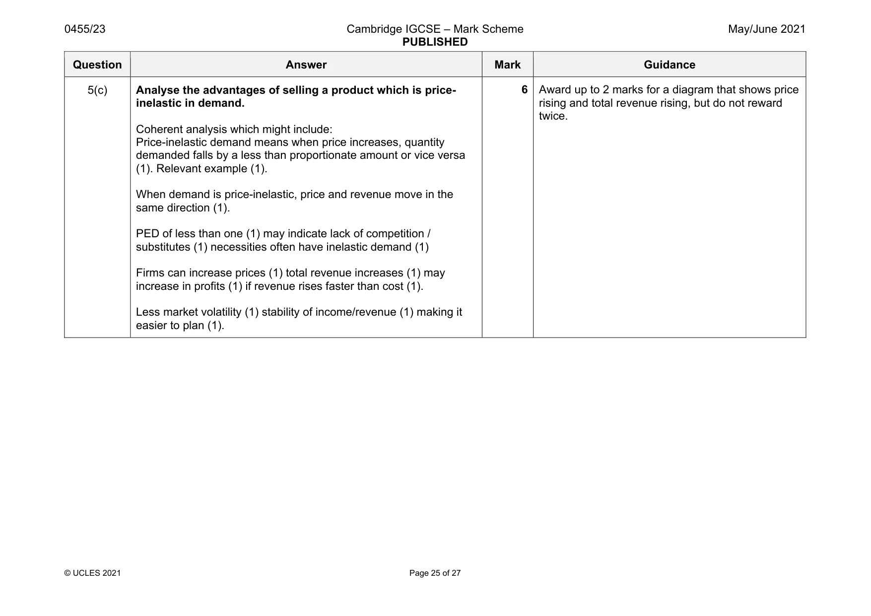 Mark scheme, page 25 of 27