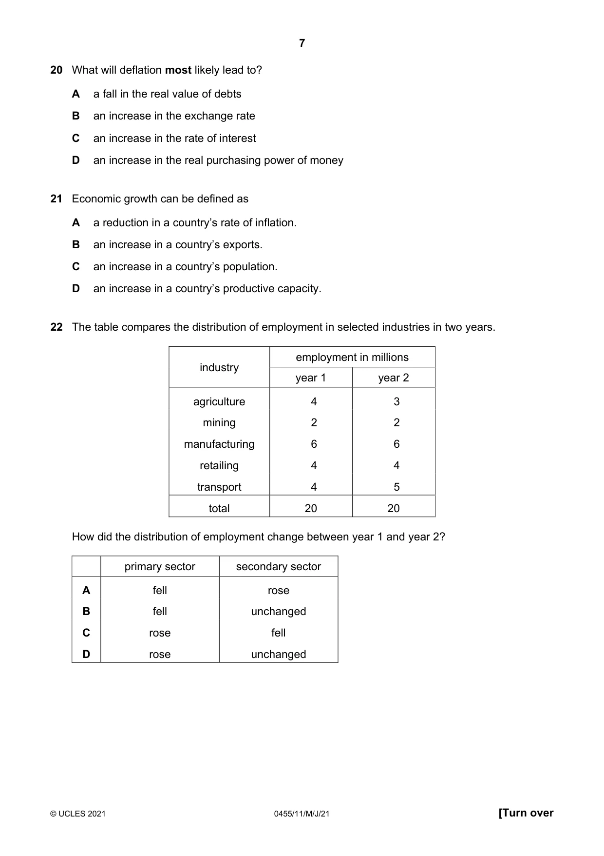 Cambridge IGCSE Economics 0455 2021 May/June Paper 1 · Variant 1 question paper, page 7 of 12