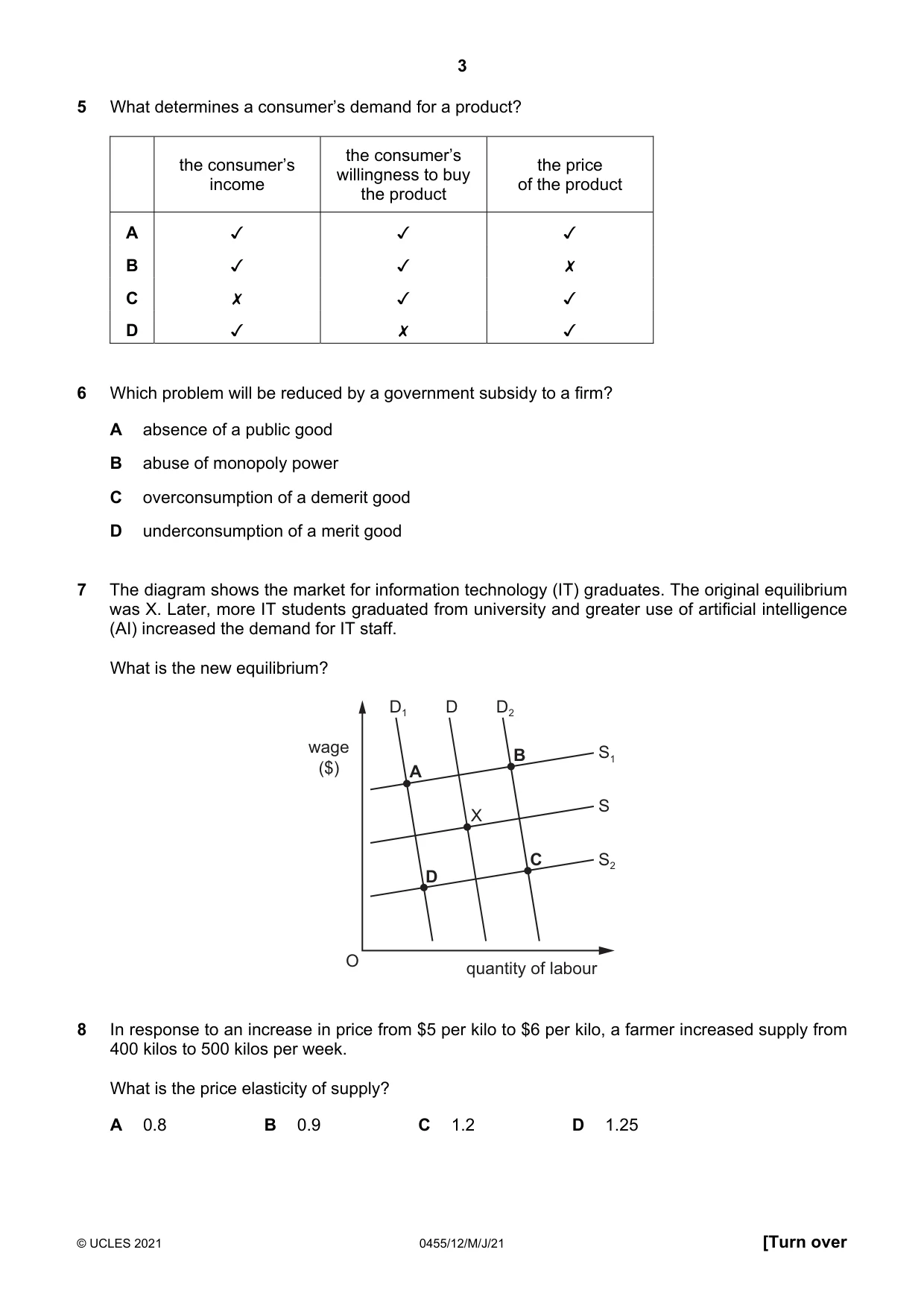 Cambridge IGCSE Economics 0455 2021 May/June Paper 1 · Variant 2 question paper, page 3 of 12