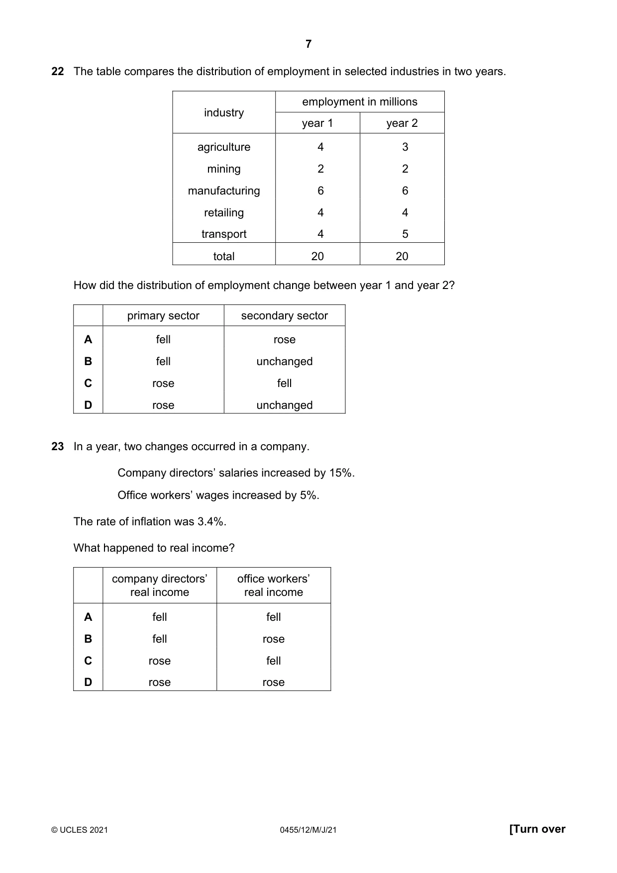 Cambridge IGCSE Economics 0455 2021 May/June Paper 1 · Variant 2 question paper, page 7 of 12