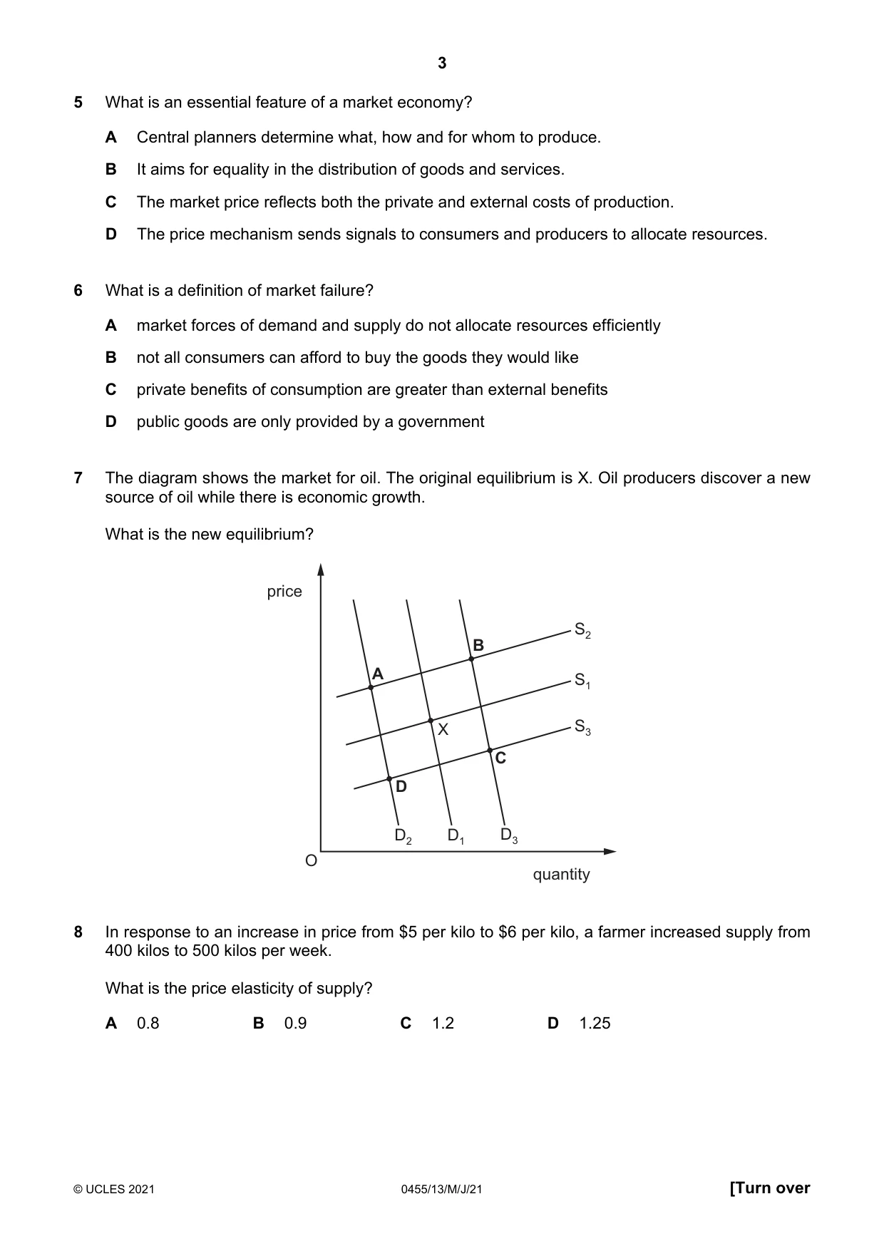 Cambridge IGCSE Economics 0455 2021 May/June Paper 1 · Variant 3 question paper, page 3 of 12