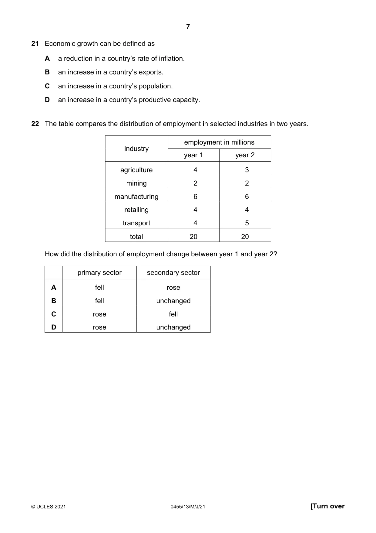 Cambridge IGCSE Economics 0455 2021 May/June Paper 1 · Variant 3 question paper, page 7 of 12