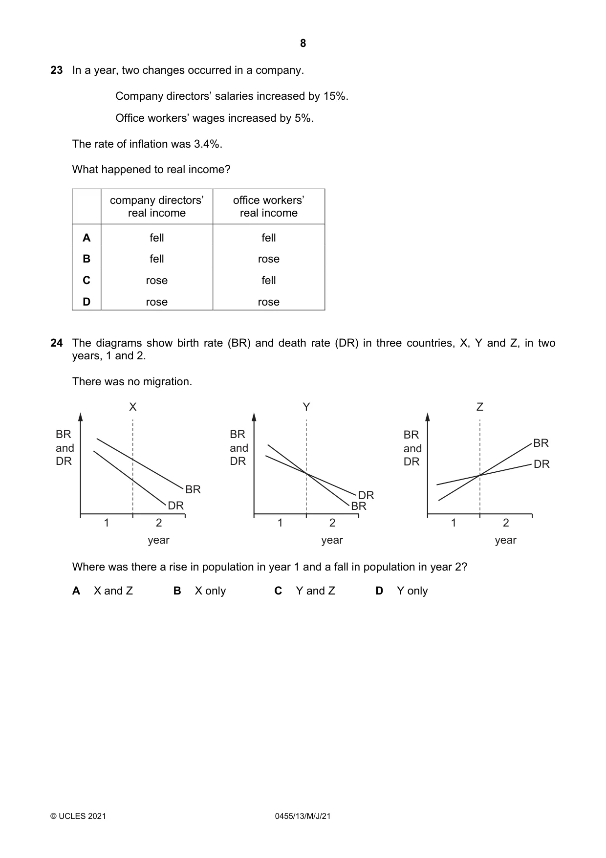 Cambridge IGCSE Economics 0455 2021 May/June Paper 1 · Variant 3 question paper, page 8 of 12