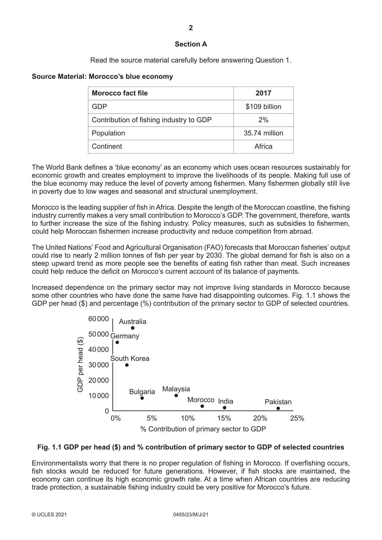 Cambridge IGCSE Economics 0455 2021 May/June Paper 2 · Variant 3 question paper, page 2 of 8