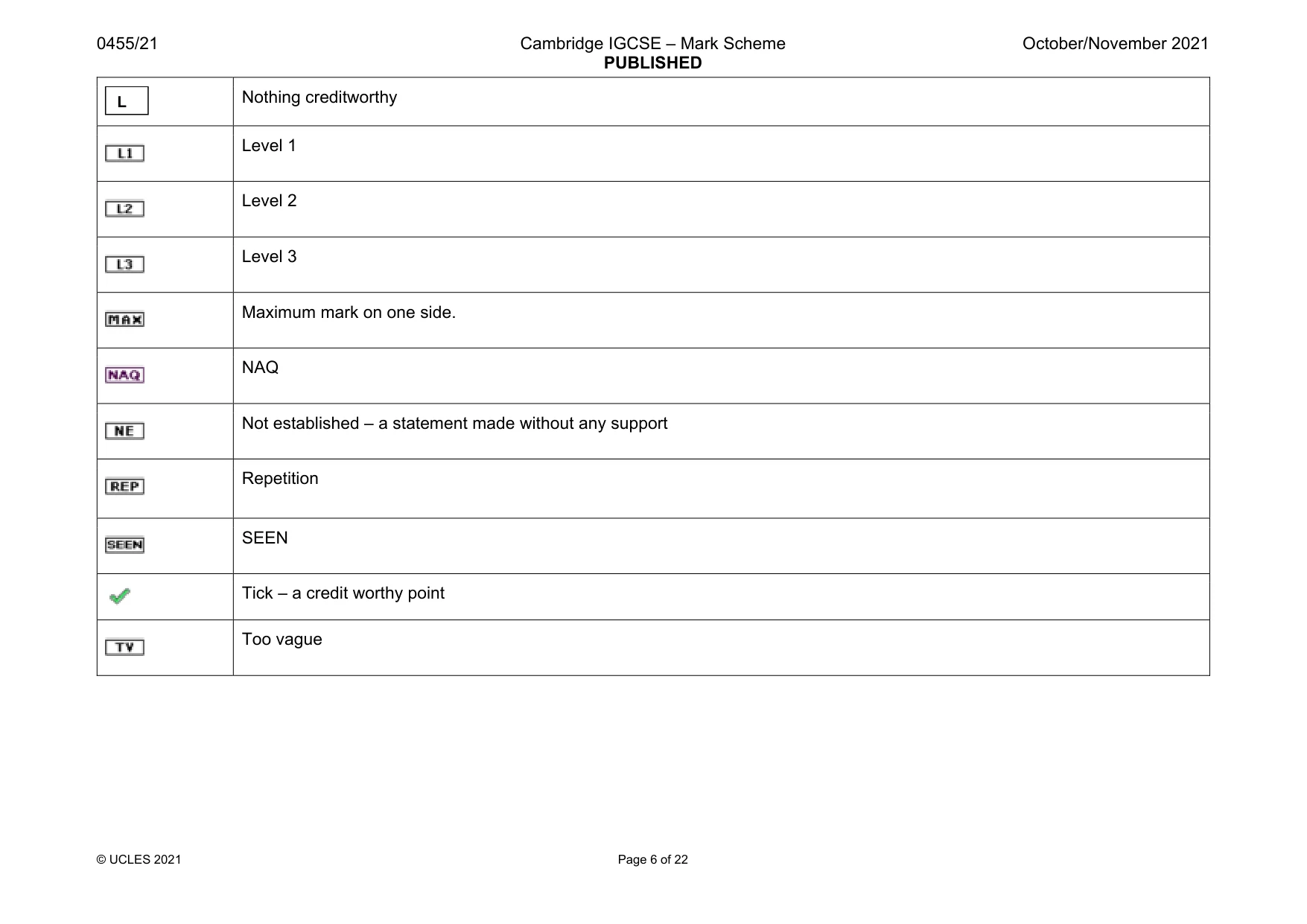 Mark scheme, page 6 of 22