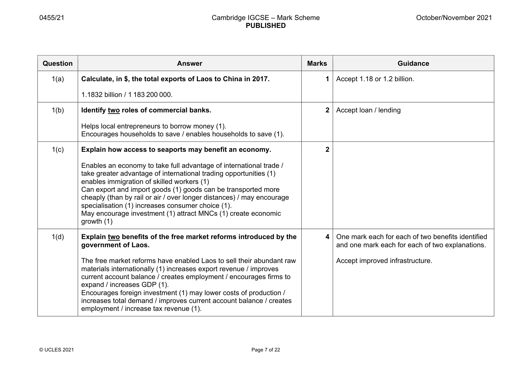Mark scheme, page 7 of 22
