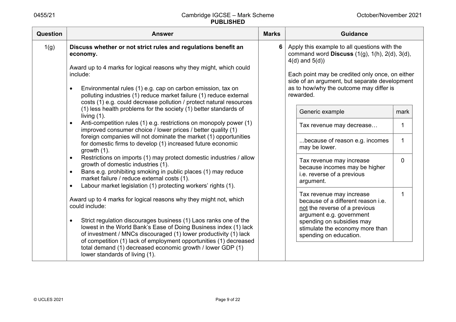 Mark scheme, page 9 of 22