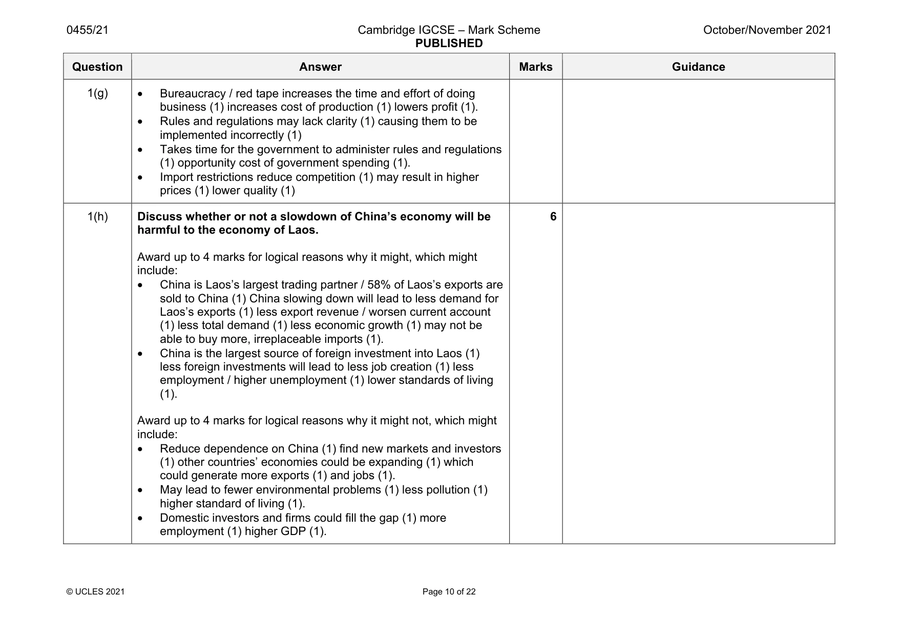 Mark scheme, page 10 of 22