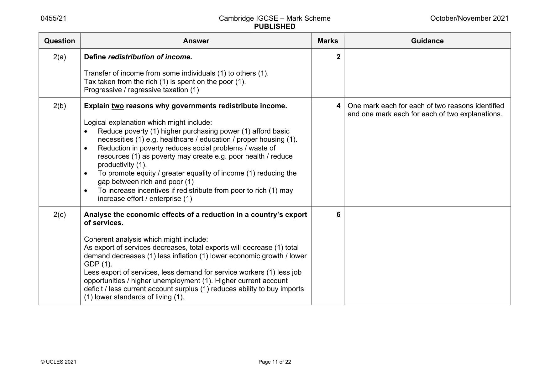 Mark scheme, page 11 of 22