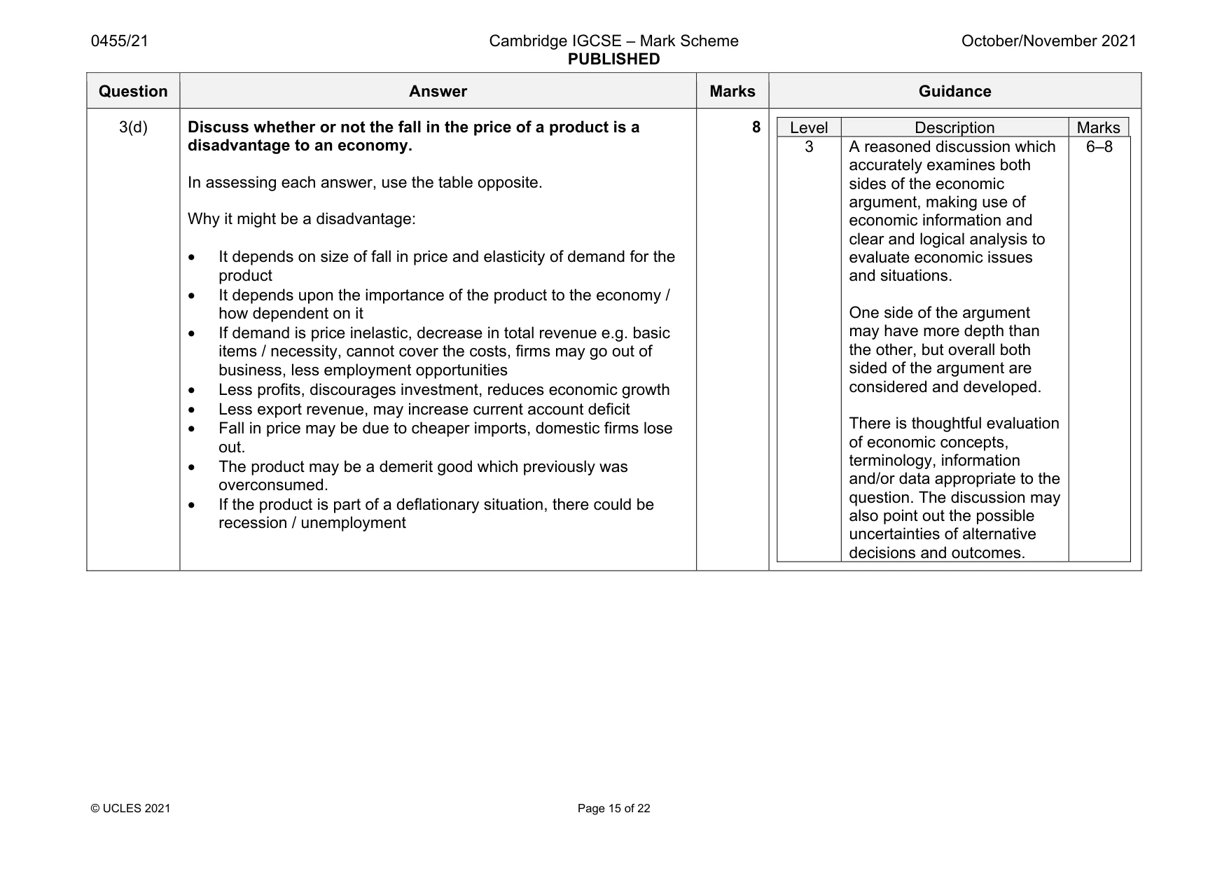 Mark scheme, page 15 of 22
