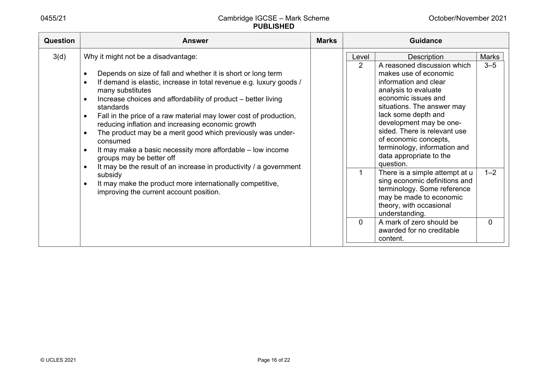 Mark scheme, page 16 of 22