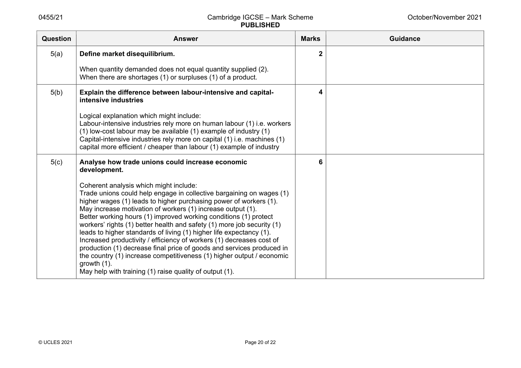 Mark scheme, page 20 of 22