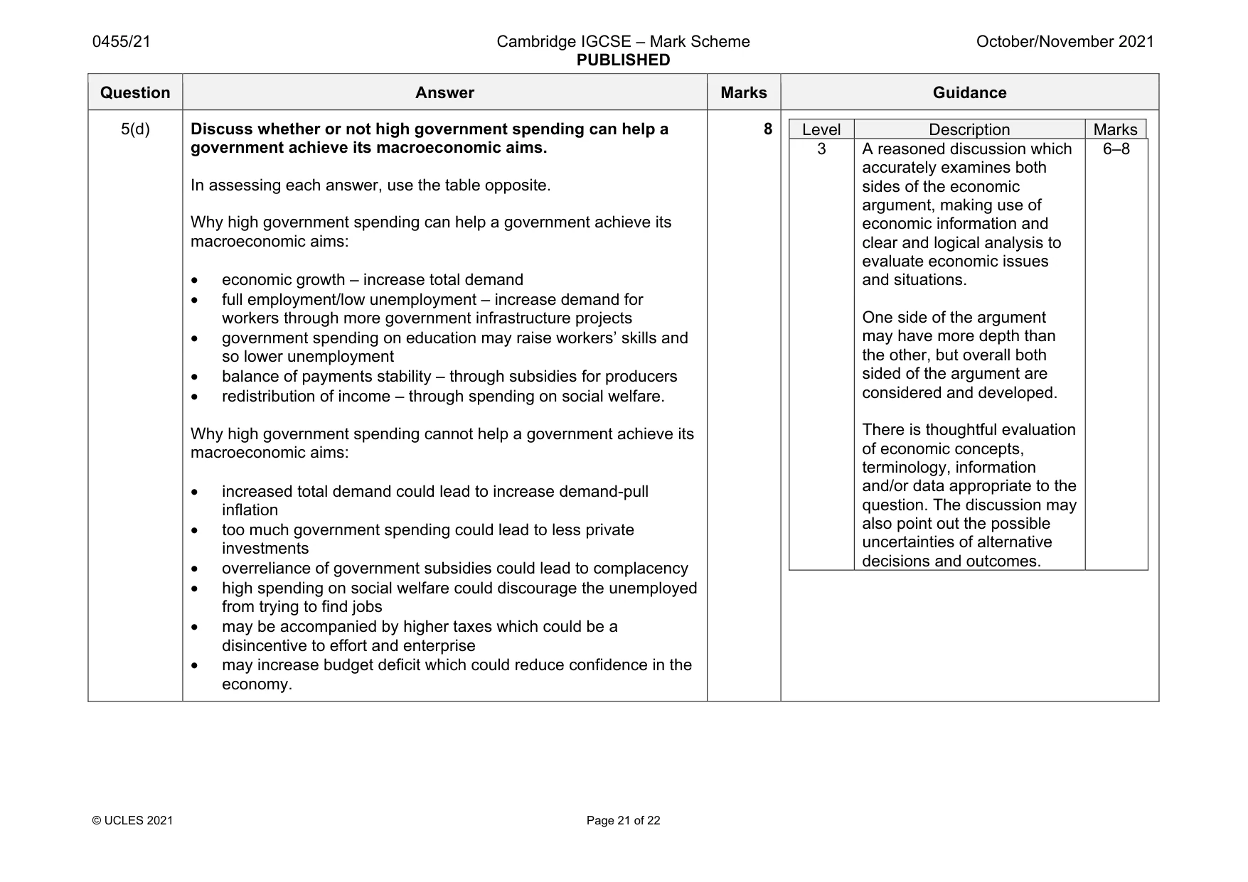 Mark scheme, page 21 of 22