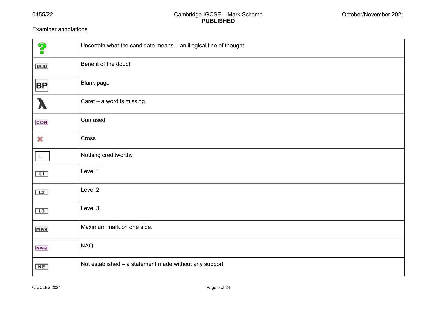 Mark scheme, page 5 of 24