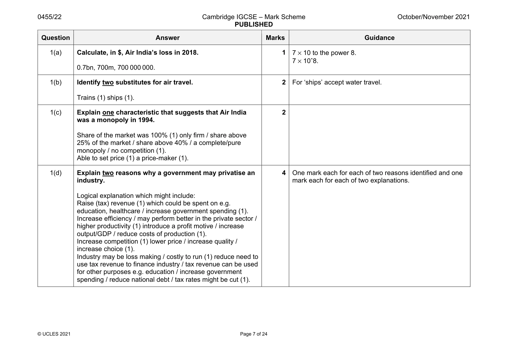 Mark scheme, page 7 of 24