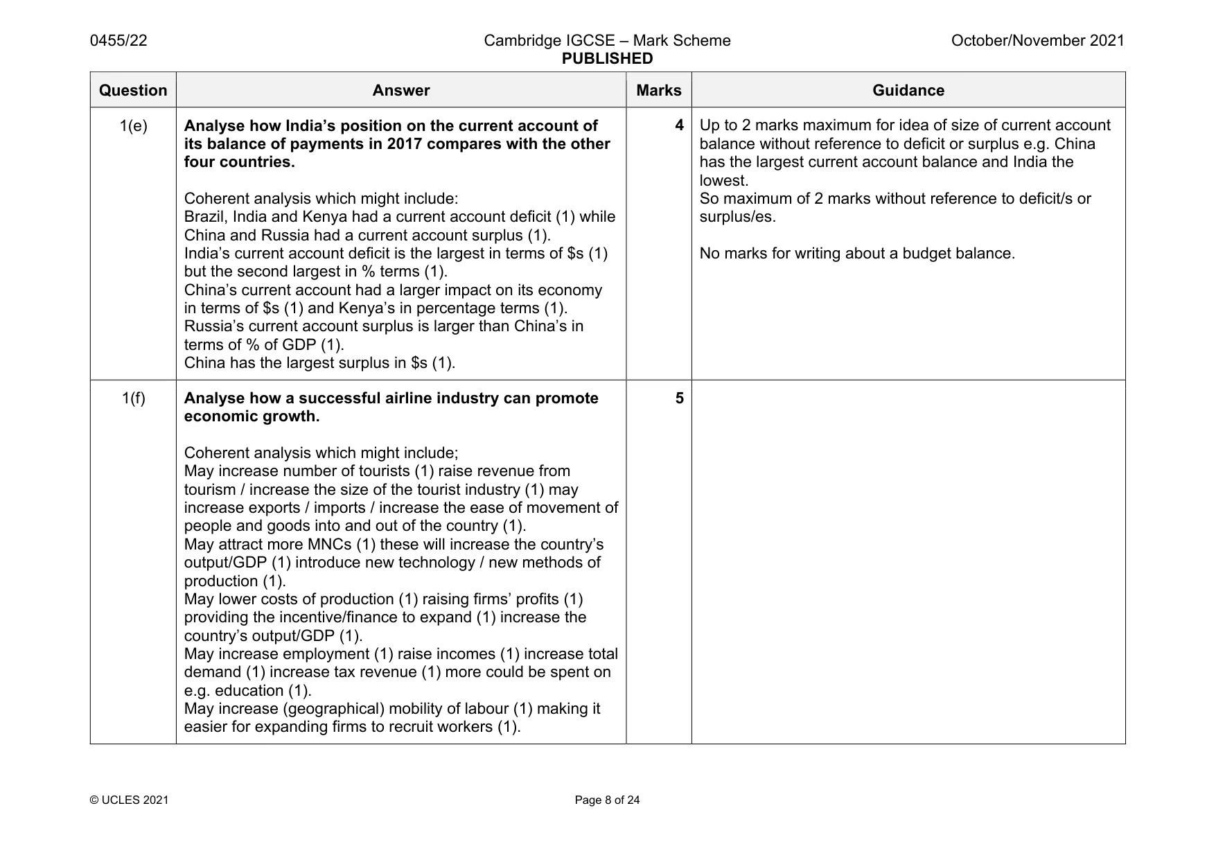 Mark scheme, page 8 of 24