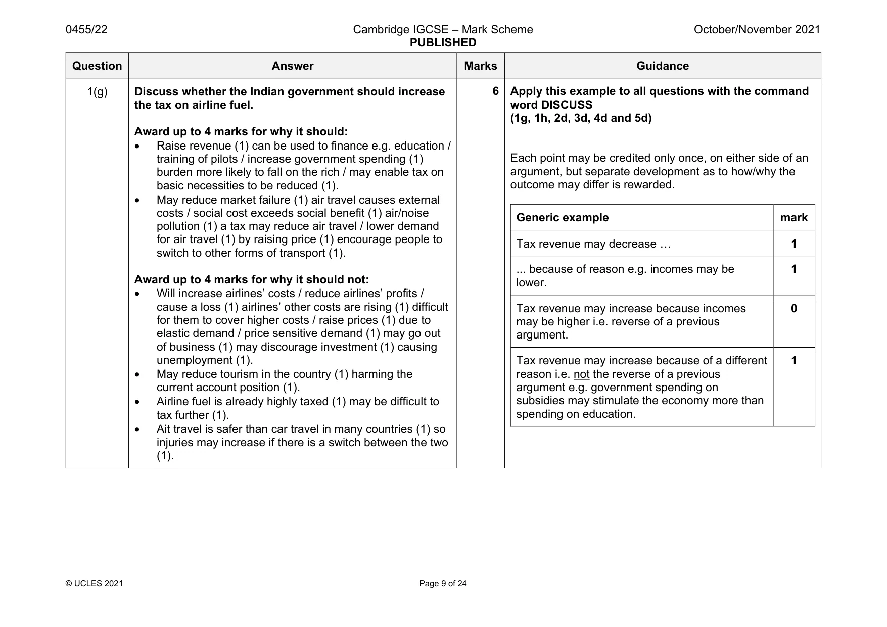 Mark scheme, page 9 of 24
