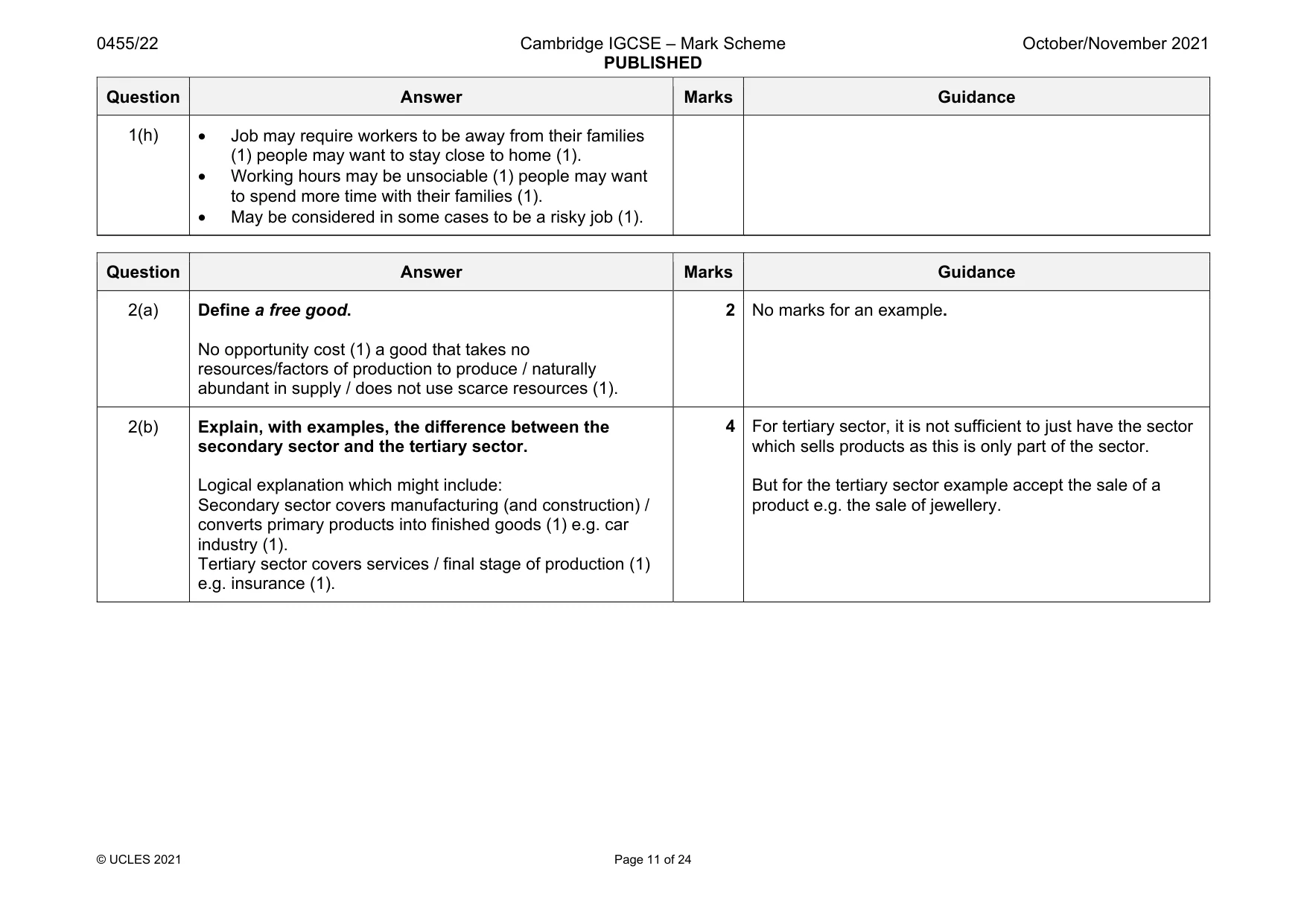 Mark scheme, page 11 of 24