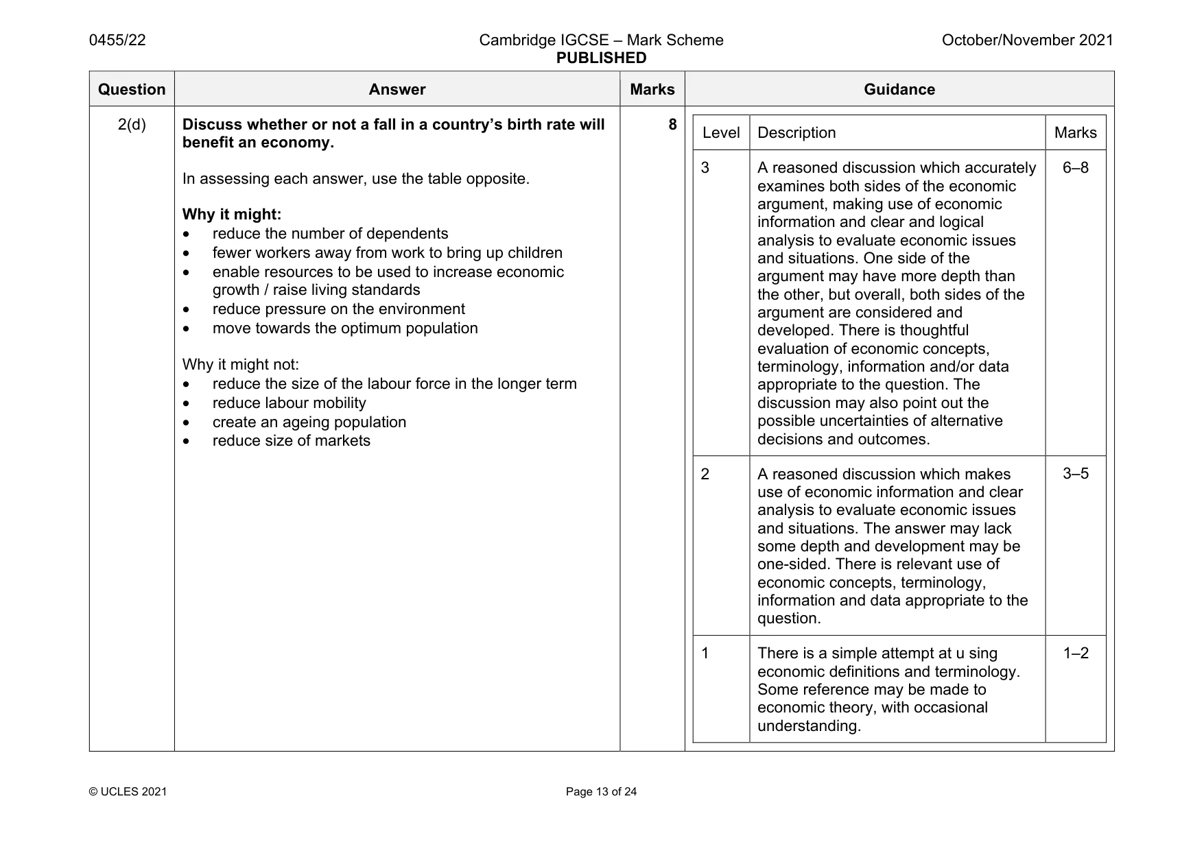 Mark scheme, page 13 of 24
