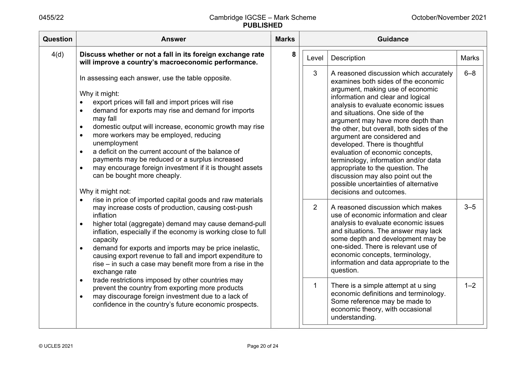 Mark scheme, page 20 of 24