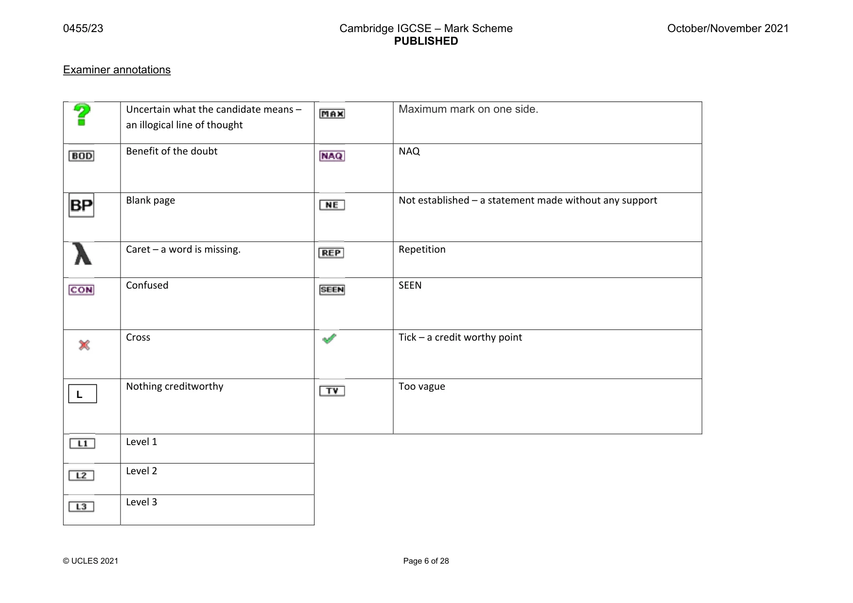 Mark scheme, page 6 of 28