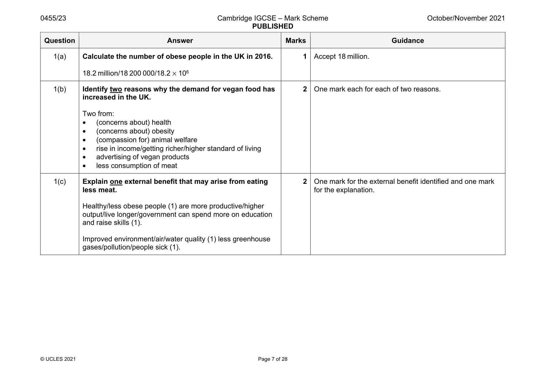Mark scheme, page 7 of 28