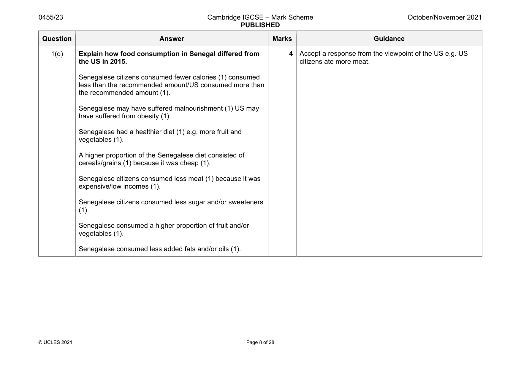 Mark scheme, page 8 of 28
