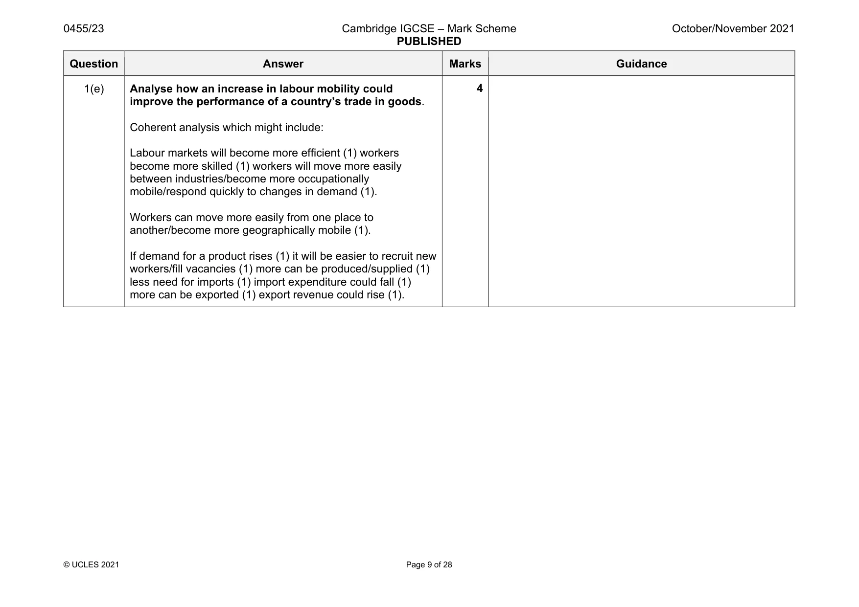 Mark scheme, page 9 of 28