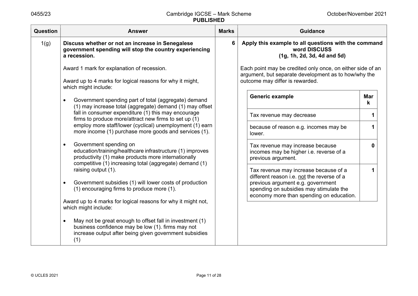 Mark scheme, page 11 of 28