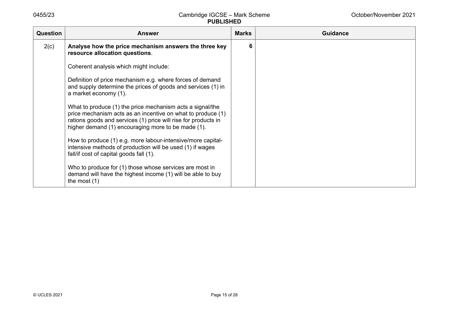Mark scheme, page 15 of 28