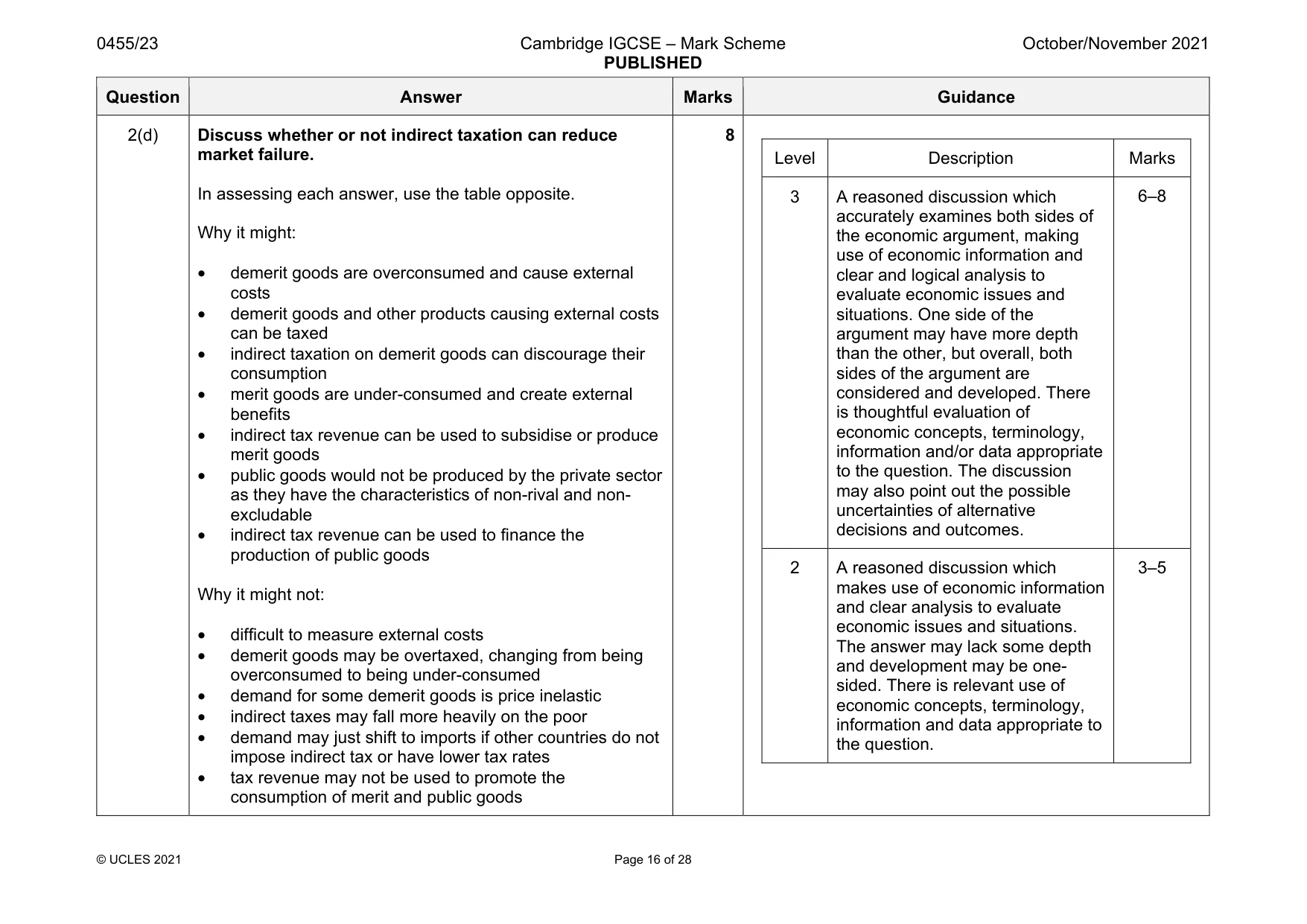 Mark scheme, page 16 of 28