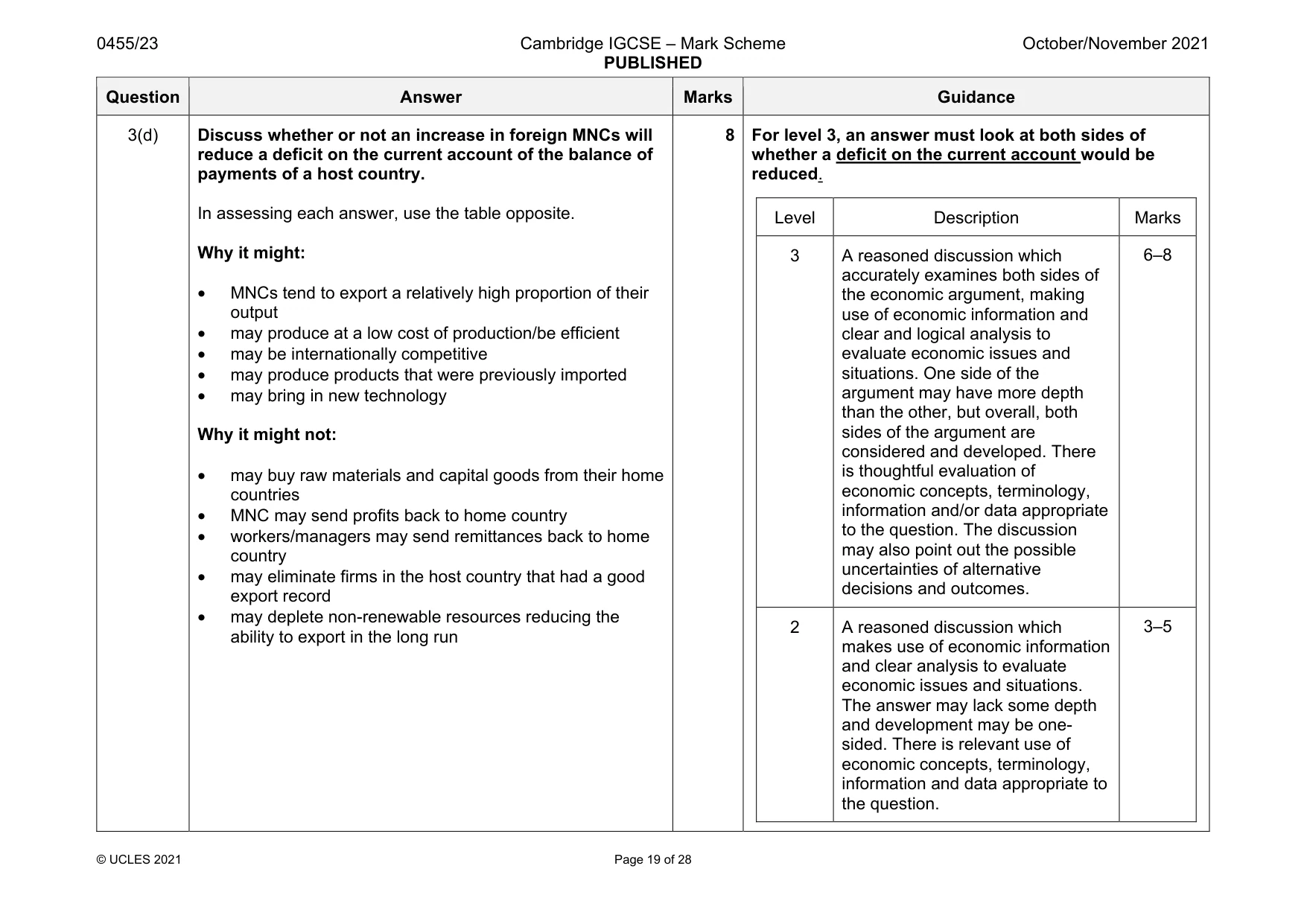 Mark scheme, page 19 of 28