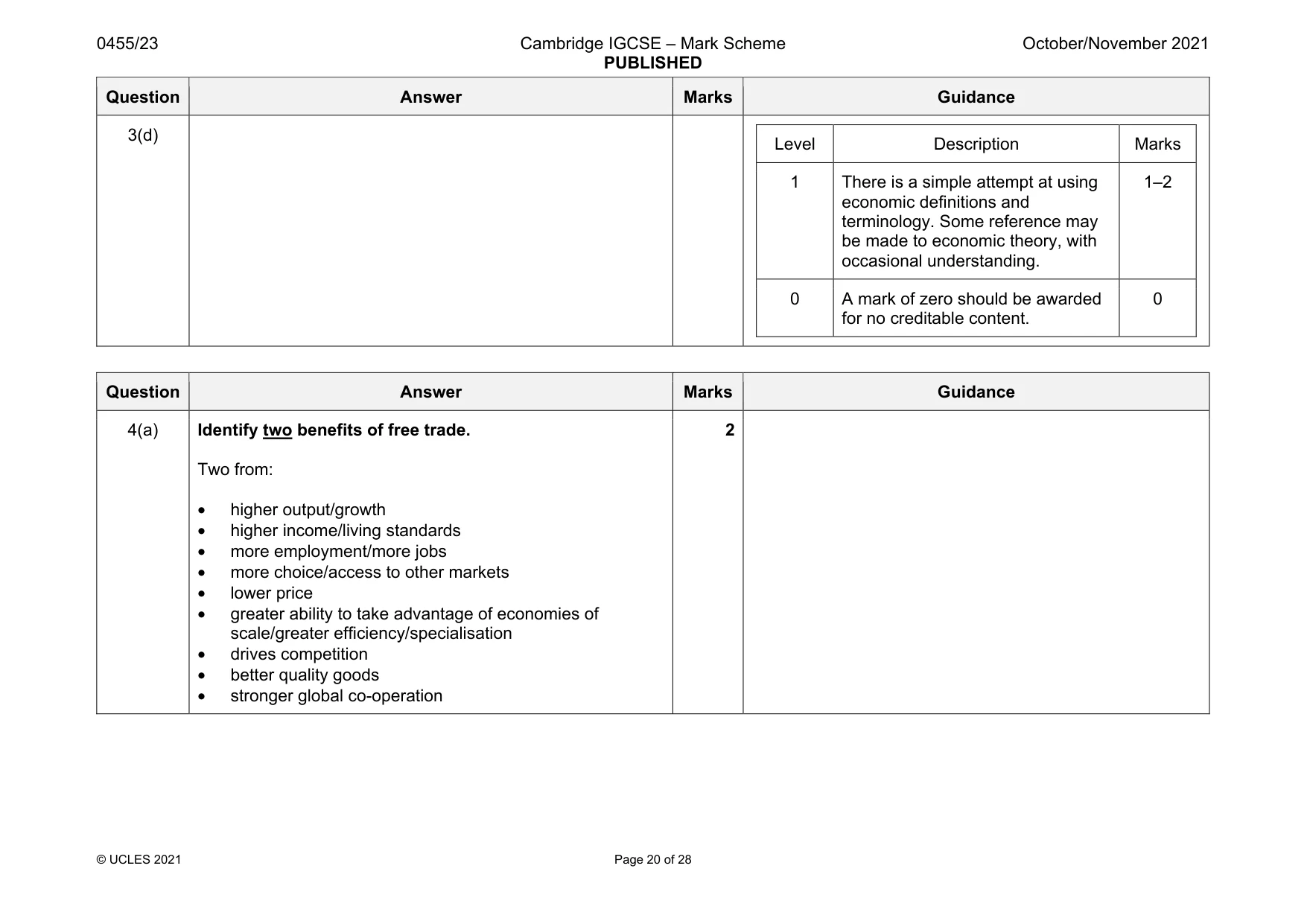 Mark scheme, page 20 of 28