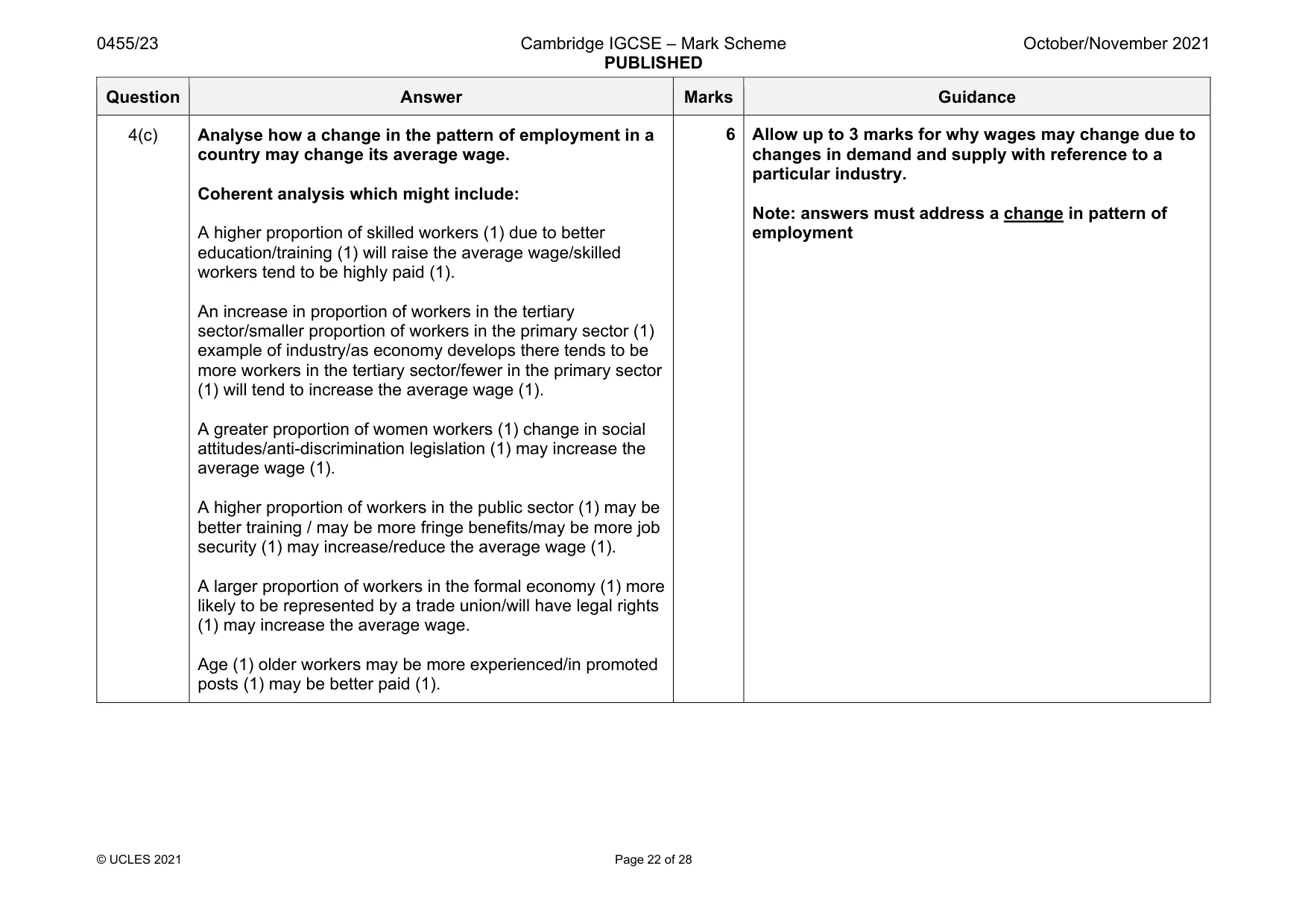 Mark scheme, page 22 of 28
