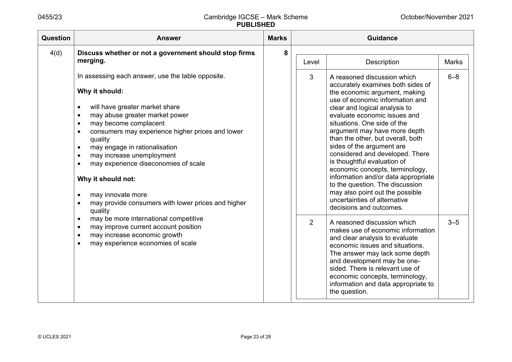 Mark scheme, page 23 of 28