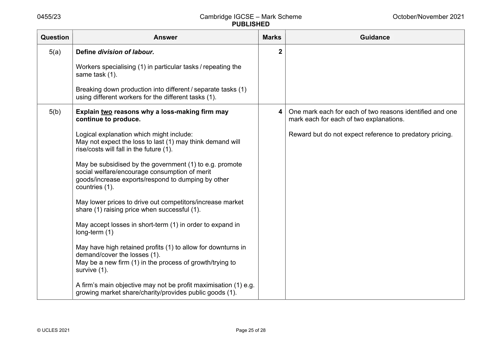 Mark scheme, page 25 of 28