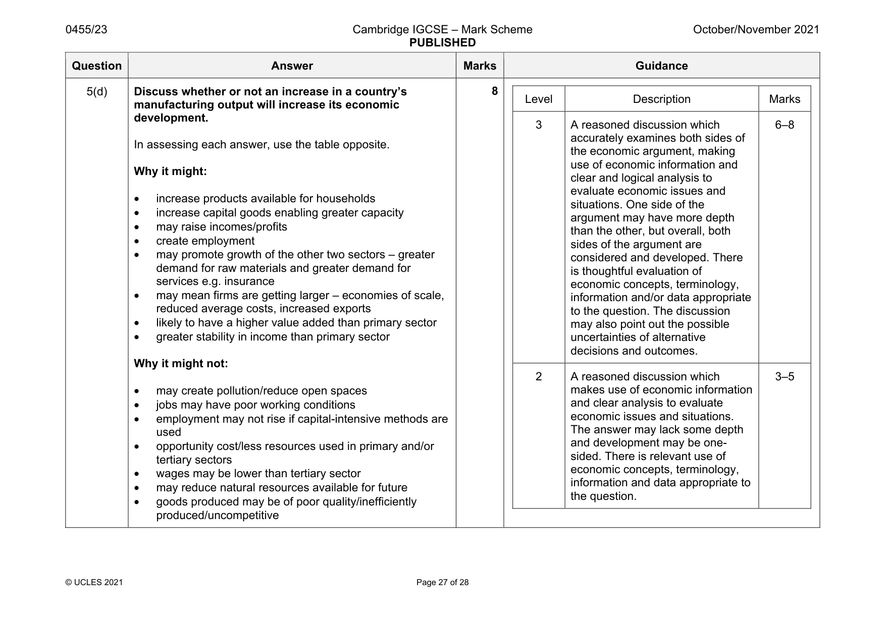 Mark scheme, page 27 of 28