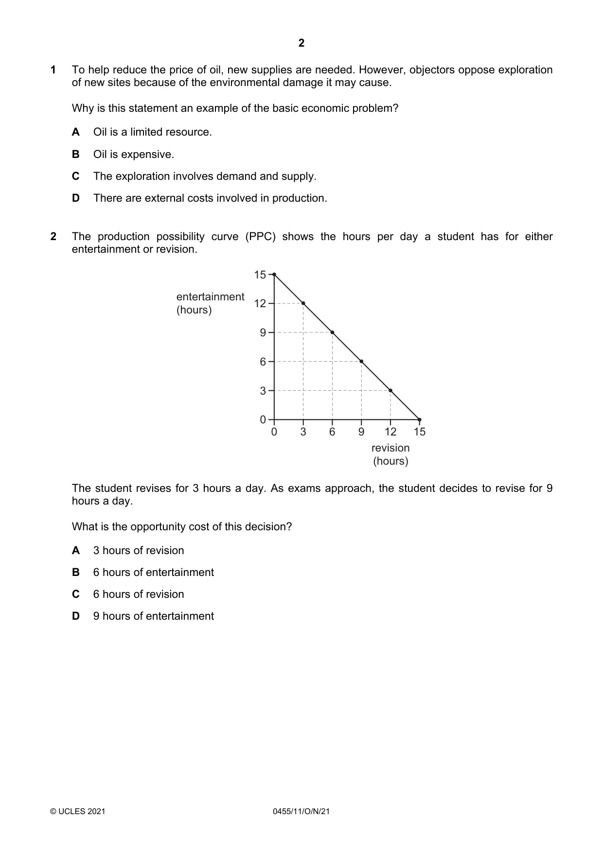 Cambridge IGCSE Economics 0455 2021 Oct/Nov Paper 1 · Variant 1 question paper, page 2 of 12