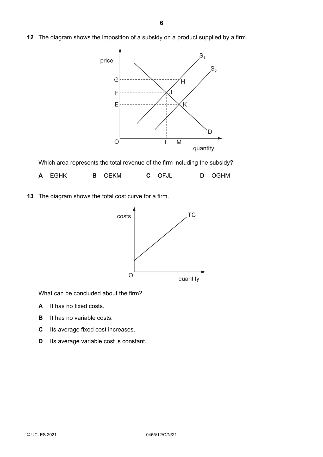 Cambridge IGCSE Economics 0455 2021 Oct/Nov Paper 1 · Variant 2 question paper, page 6 of 12