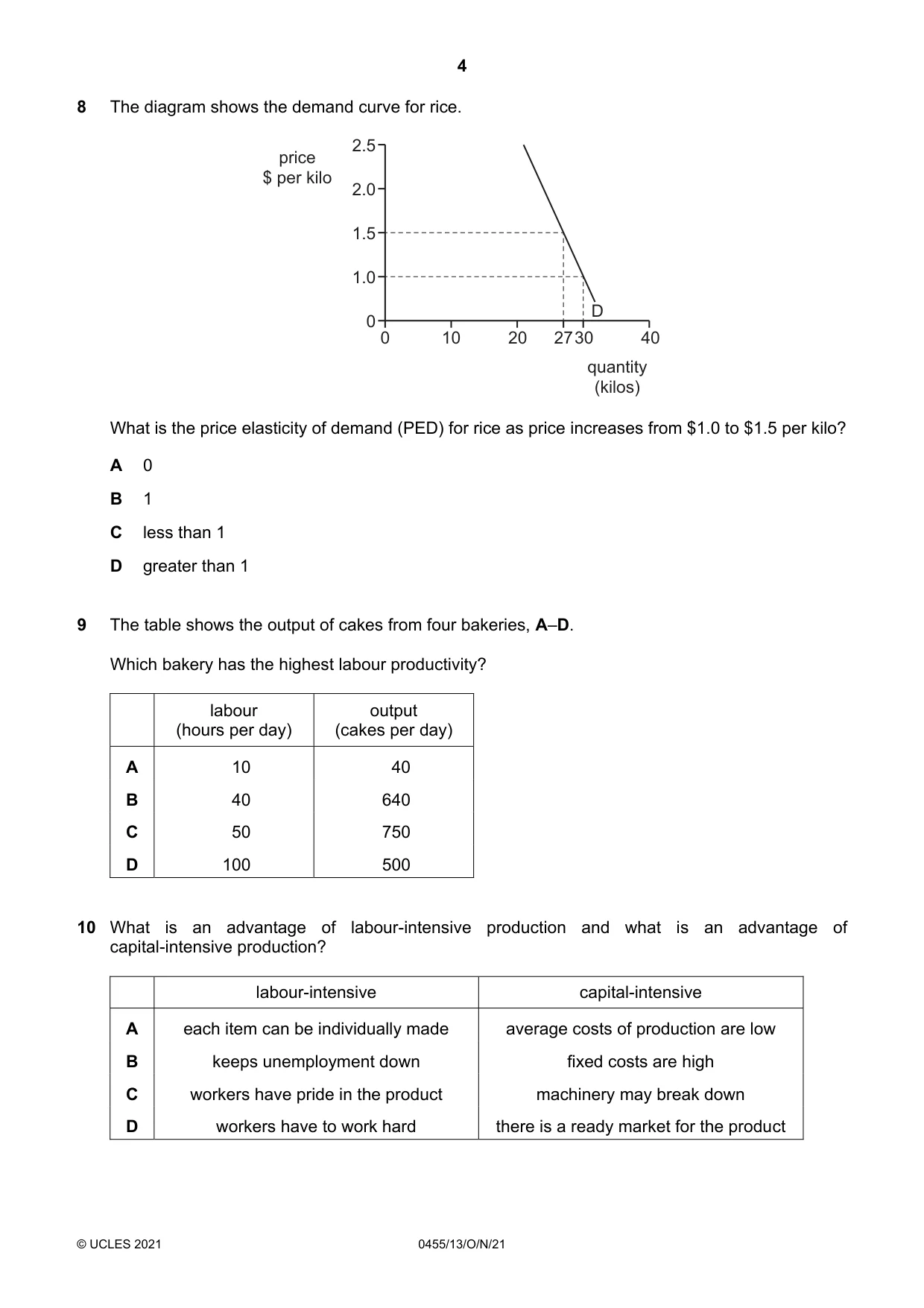 Cambridge IGCSE Economics 0455 2021 Oct/Nov Paper 1 · Variant 3 question paper, page 4 of 12