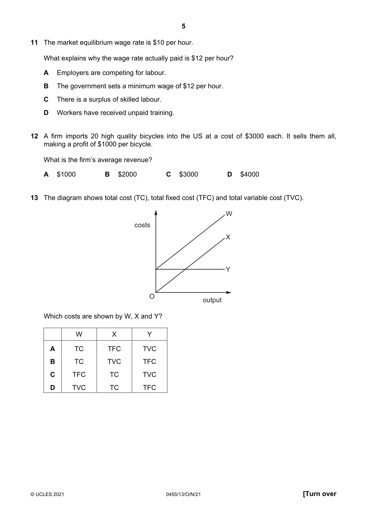 Cambridge IGCSE Economics 0455 2021 Oct/Nov Paper 1 · Variant 3 question paper, page 5 of 12