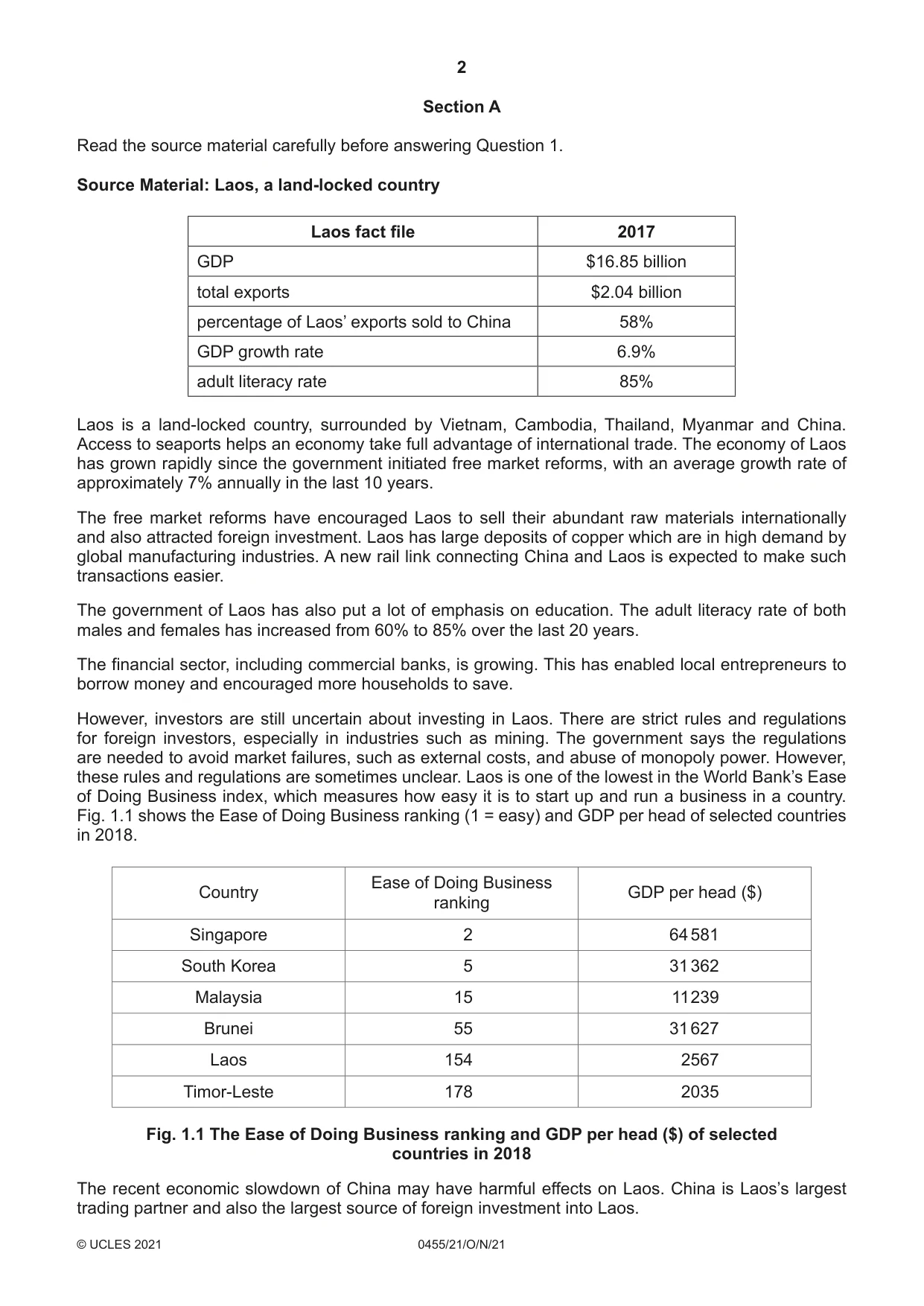 Cambridge IGCSE Economics 0455 2021 Oct/Nov Paper 2 · Variant 1 question paper, page 2 of 8