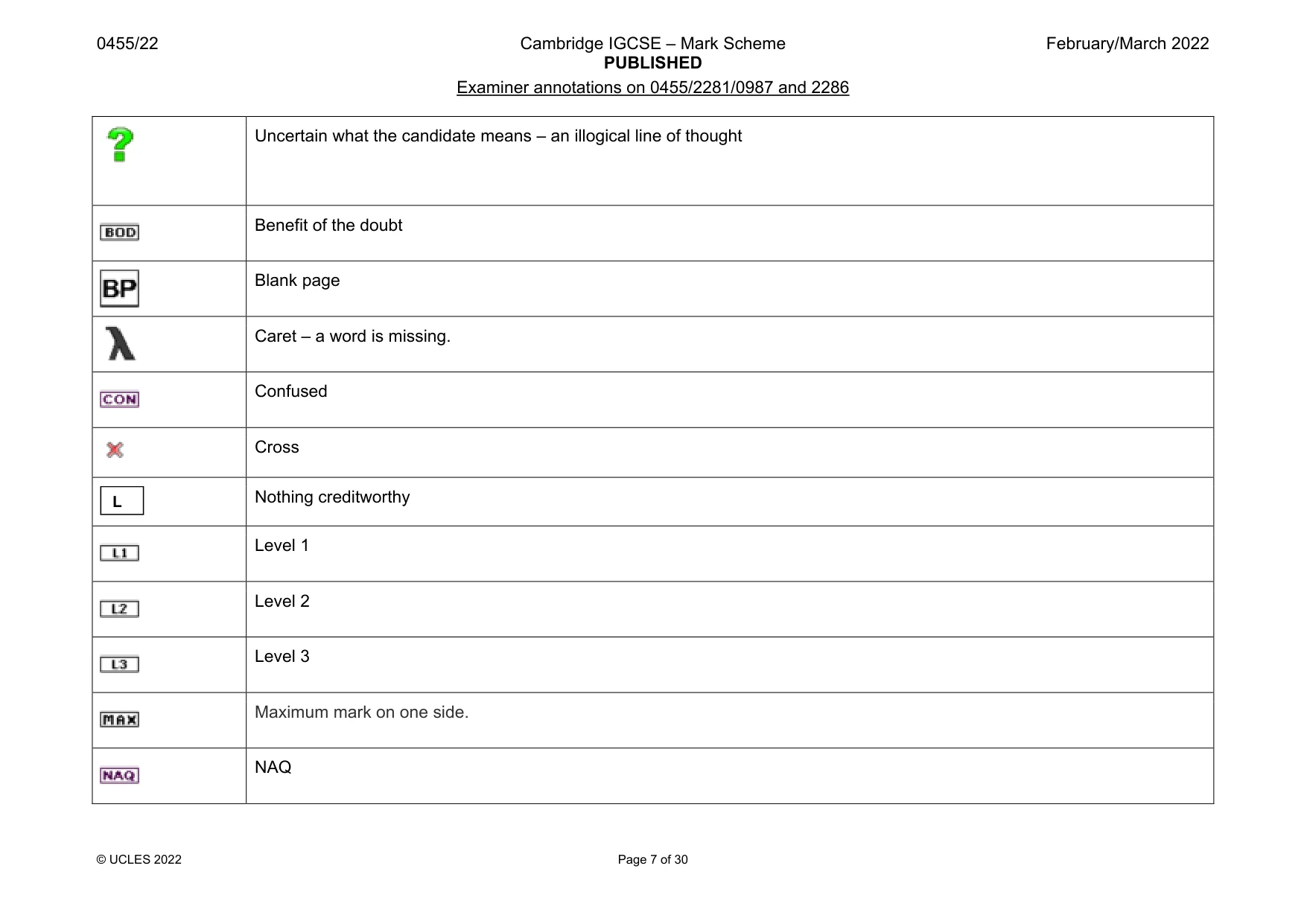 Mark scheme, page 7 of 30