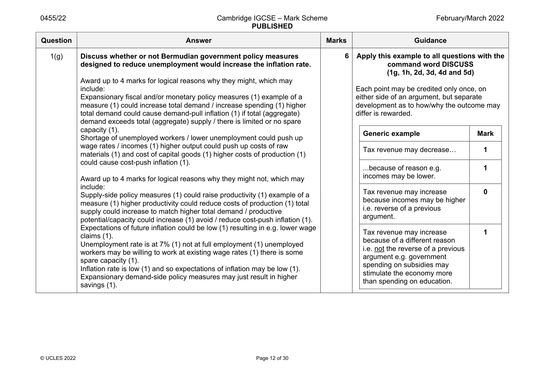 Mark scheme, page 12 of 30
