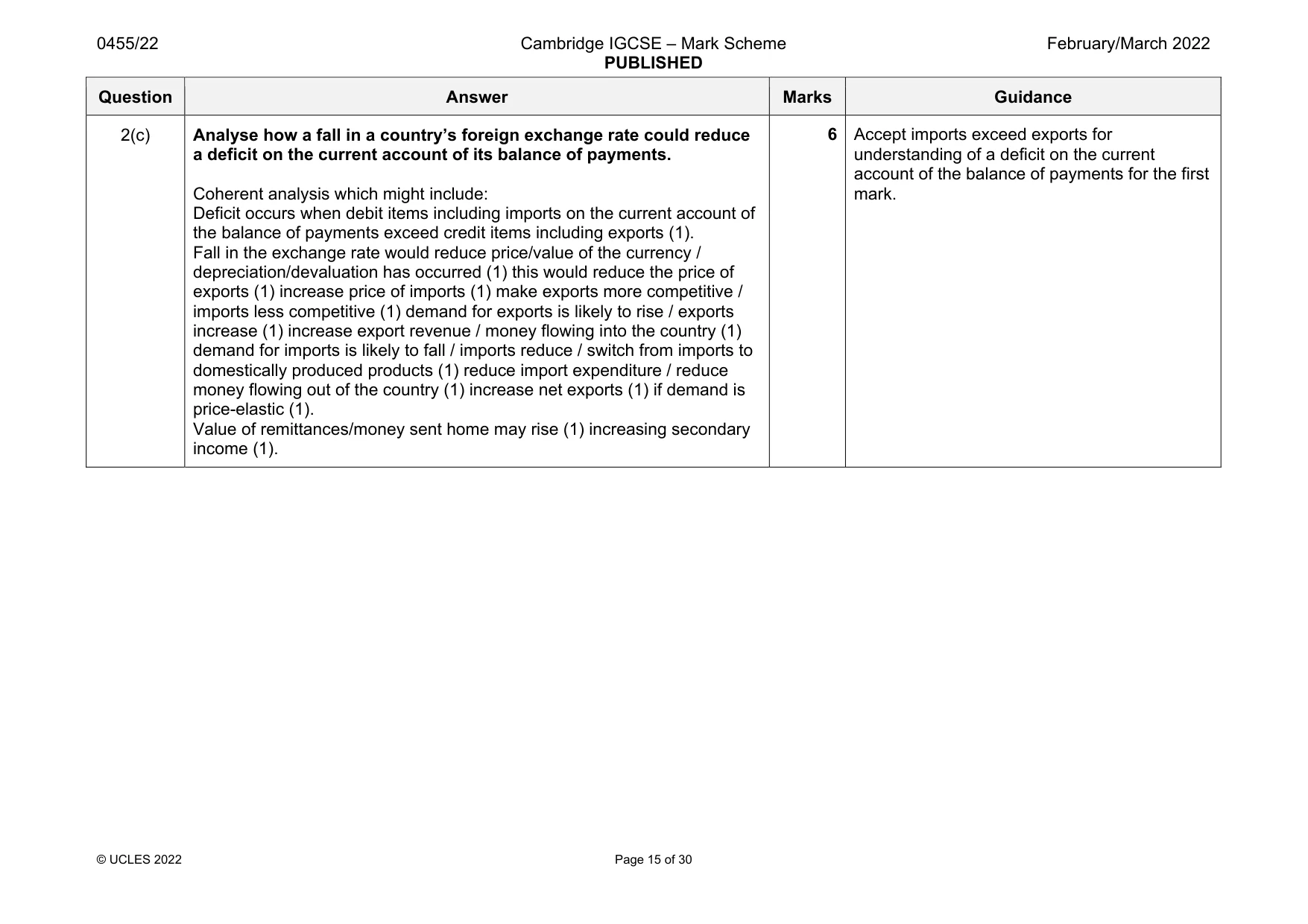 Mark scheme, page 15 of 30