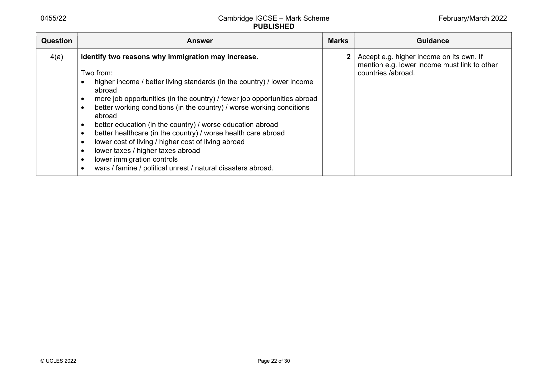 Mark scheme, page 22 of 30