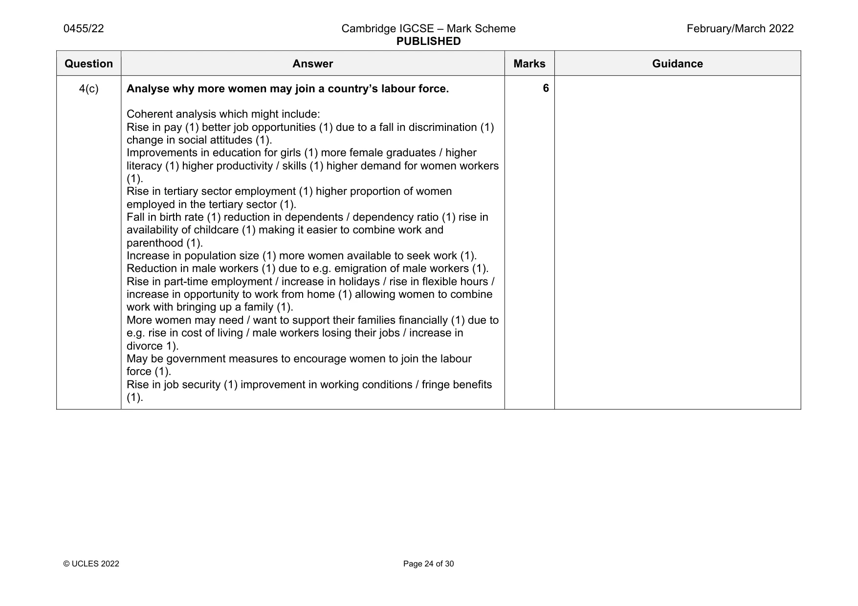 Mark scheme, page 24 of 30