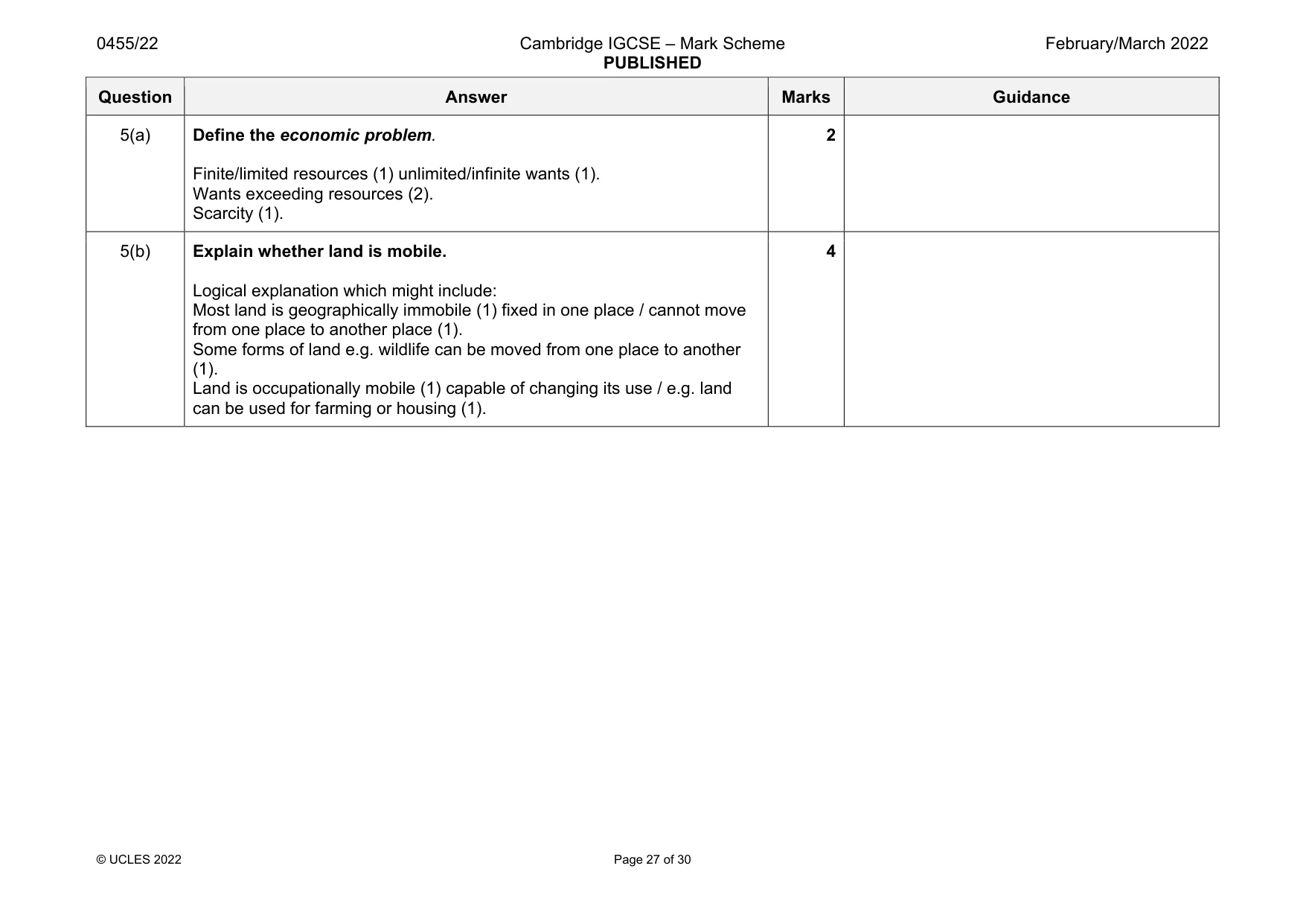 Mark scheme, page 27 of 30