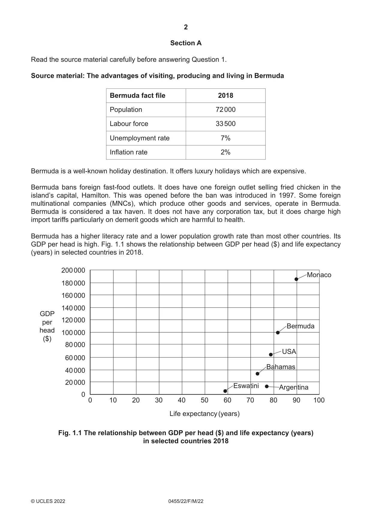 Cambridge IGCSE Economics 0455 2022 Feb/March Paper 2 · Variant 2 question paper, page 2 of 8