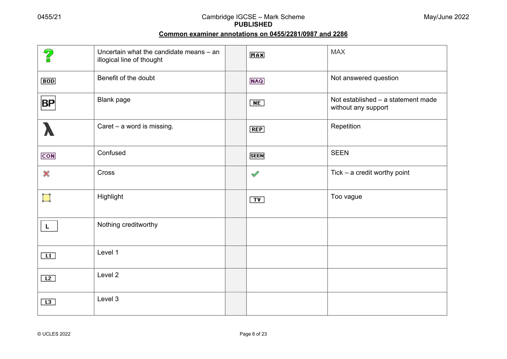 Mark scheme, page 6 of 23